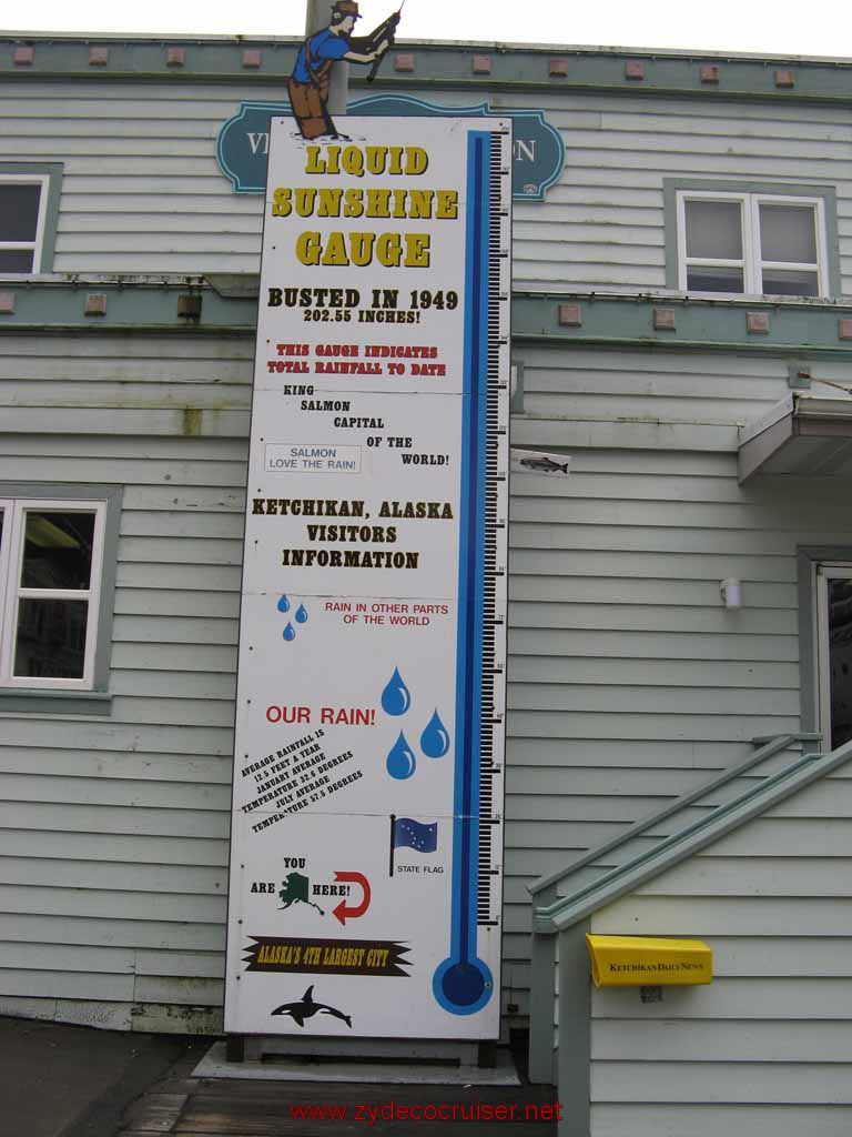 Ketchikan Liquid Sunshine (Rainfall) Gauge