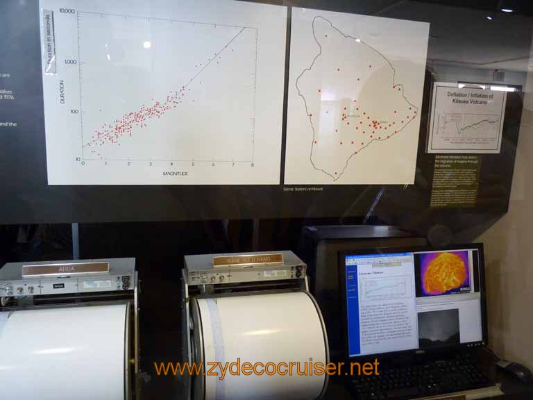 165: Carnival Spirit, Hilo, Hawaii, Hawaii (Hawai'i) Volcanoes National Park,  Jagger Museum, Seismographs